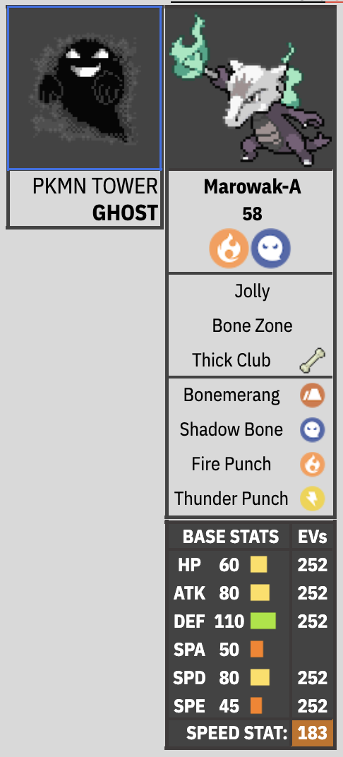 The ghost of Pokemon Tower is an Alolan Marowak (Fire/Ghost) that is two levels higher than the level cap, has a custom ability that lets it hit everything for at least neutral damage, and literally illegal stats.
